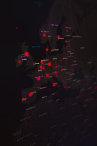 manipulation by numbers